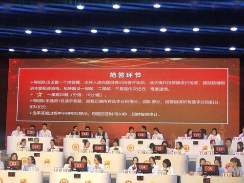 政務(wù)服務(wù)技能哪家強(qiáng)？全市選手乘風(fēng)破浪展風(fēng)采，信息技術(shù)咨詢服務(wù)成新亮點(diǎn)